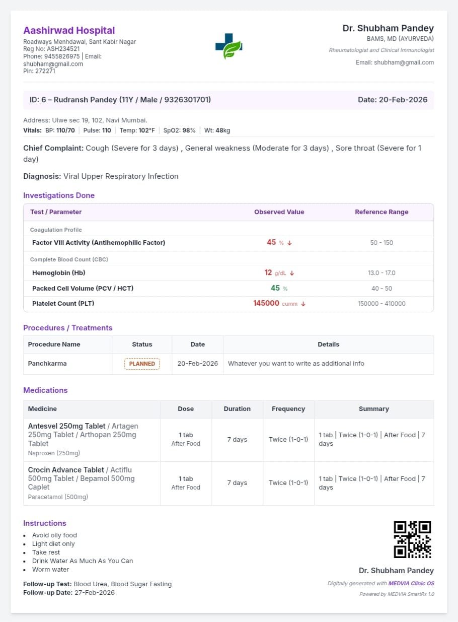 Professional Digital Rx A4